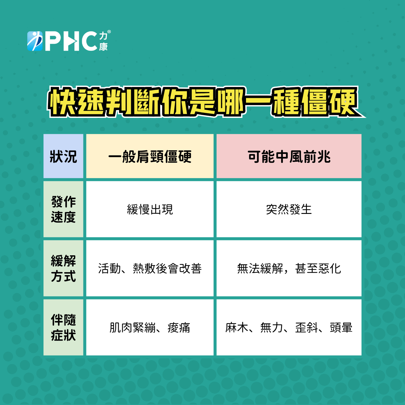 肩頸僵硬 5.png